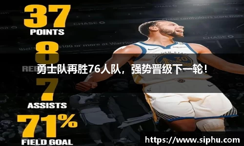 勇士队再胜76人队，强势晋级下一轮！