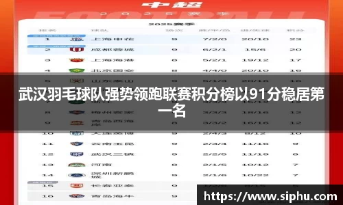 武汉羽毛球队强势领跑联赛积分榜以91分稳居第一名