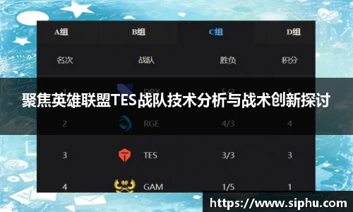 聚焦英雄联盟TES战队技术分析与战术创新探讨